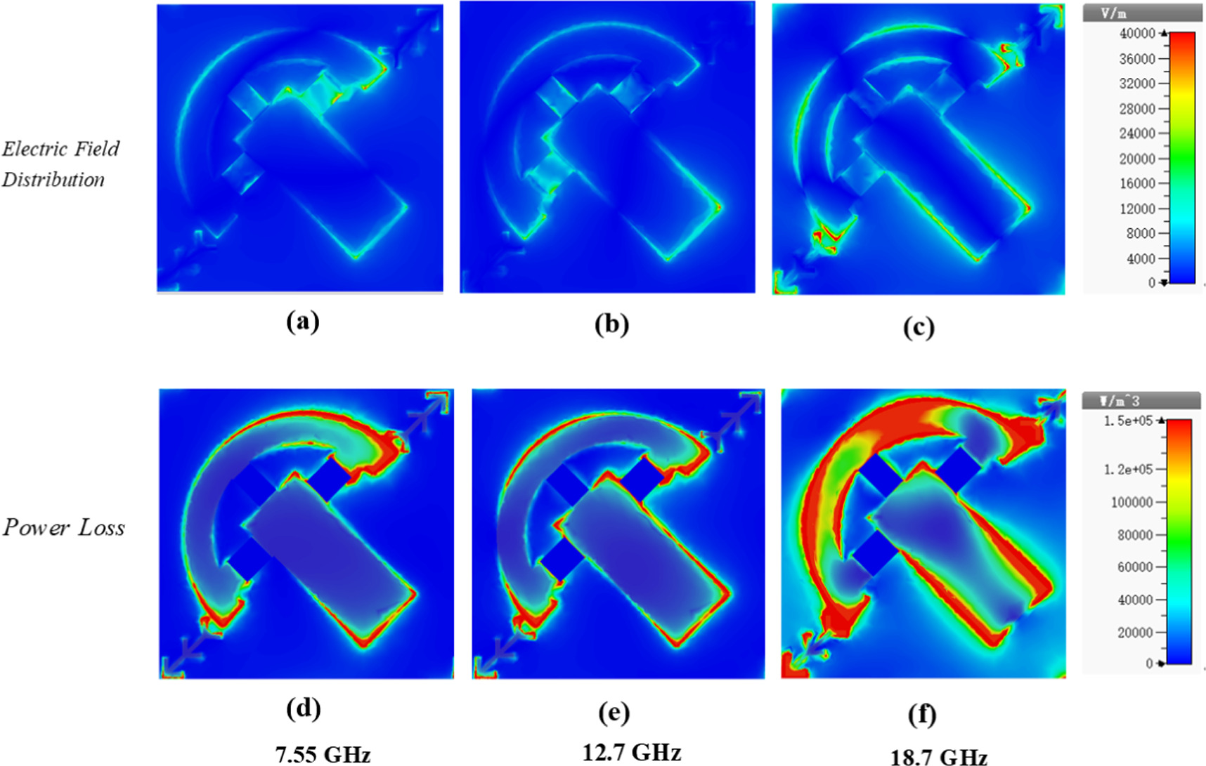 A low-profile coding metasurface for broadband radar cross section ...
