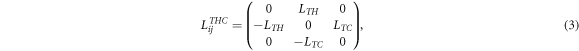 Equation (3)