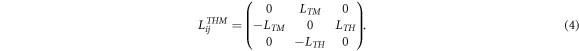 Equation (4)