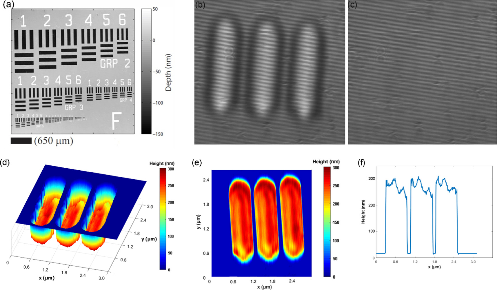 White light diffraction phase microscopy for imaging of red blood cells ...