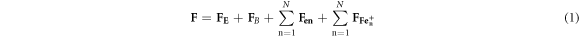 Equation (1)