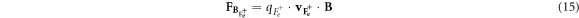 Equation (15)