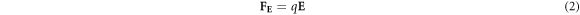 Equation (2)