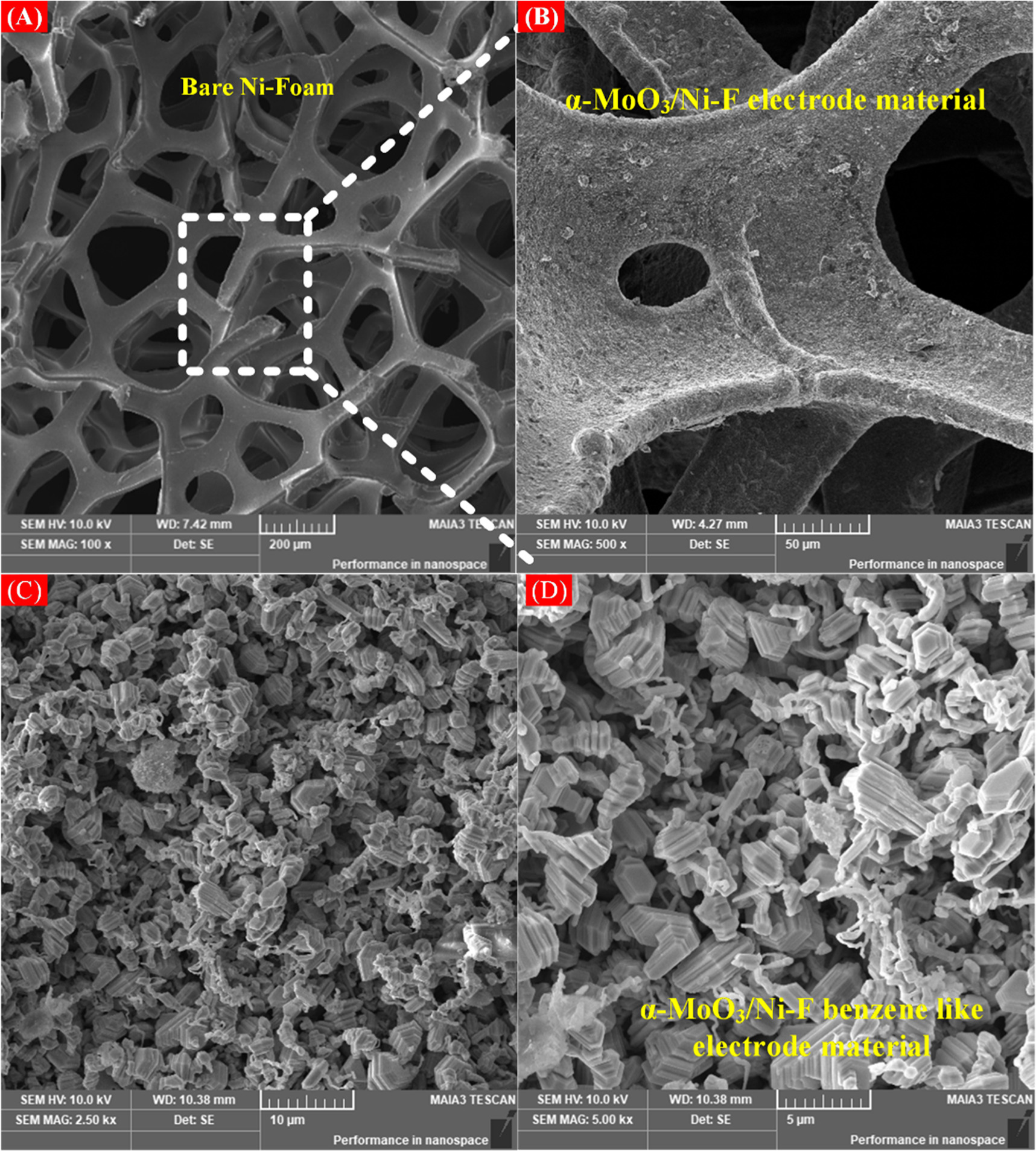 Chemical vapor deposition-based synthesis of binder-free nanostructure  α-MoO3 electrode material for PES devices - IOPscience