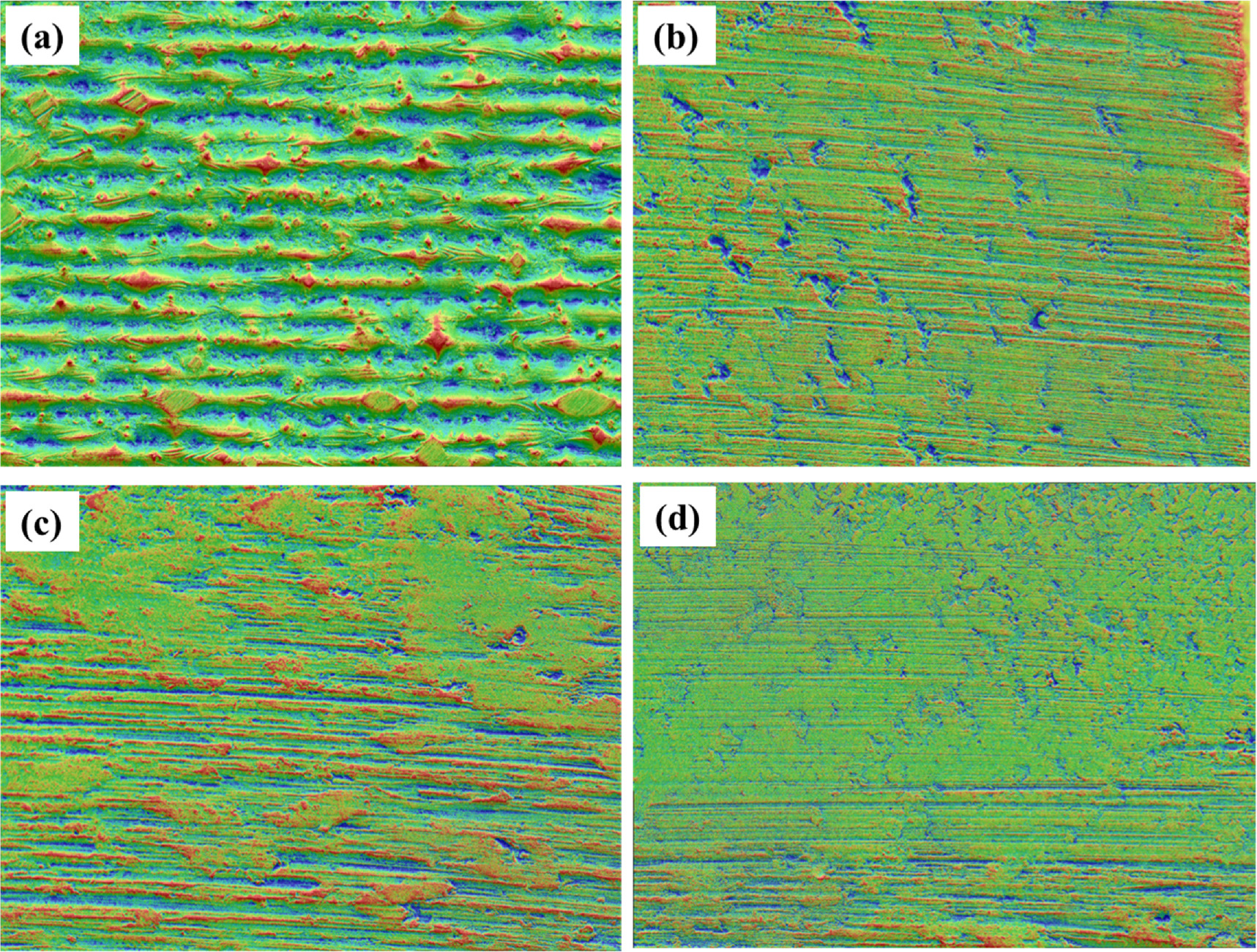 The impact of successive laser shock peening on surface integrity and ...