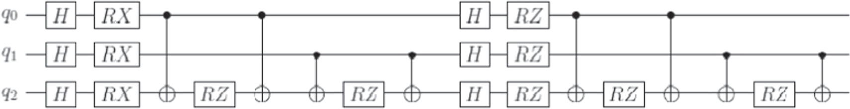 A novel feature selection method based on quantum support vector ...