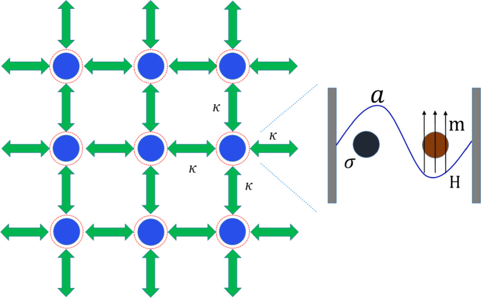 Superfluid Mott-insulator quantum phase transition in an open cavity ...