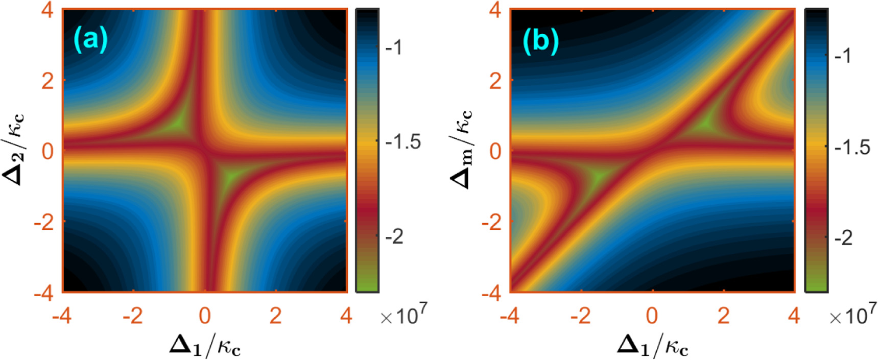 Generation of entanglement and quantum steering via Josephson ...