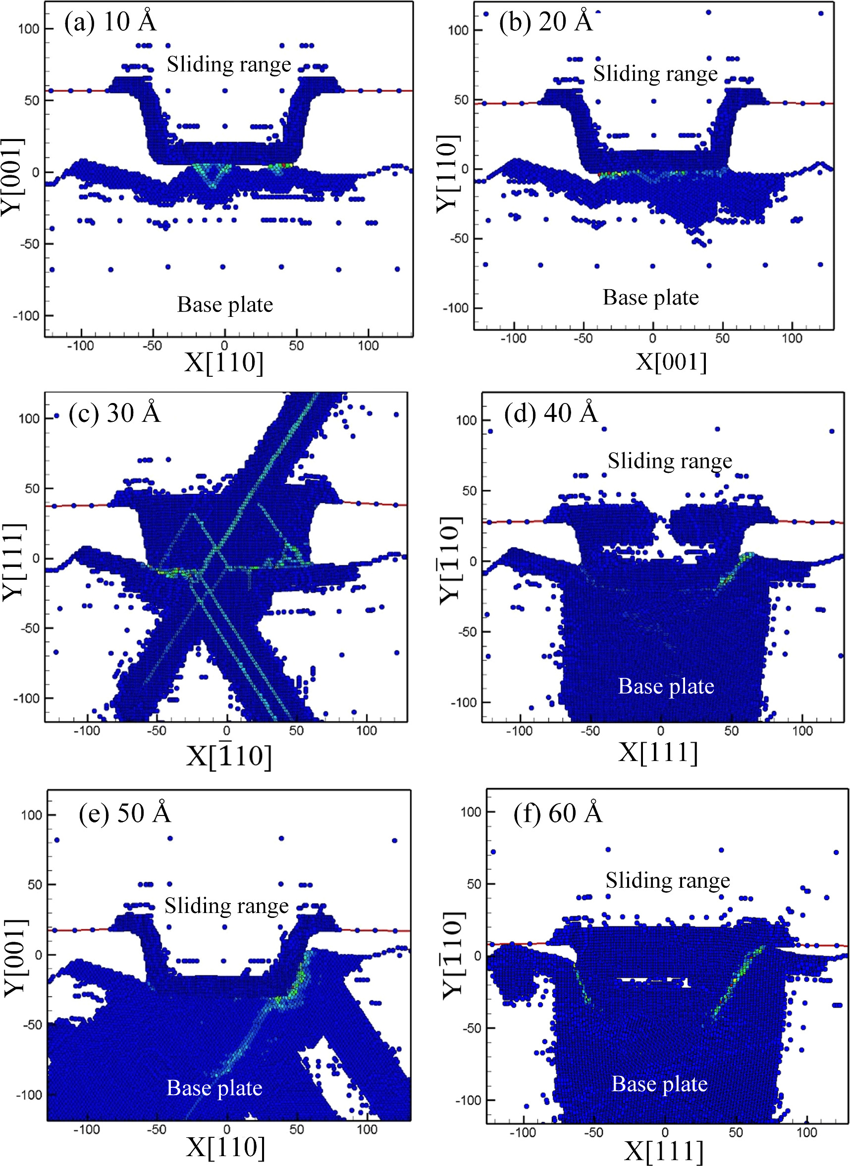 Study on copper-to-copper bonding of three-dimensional integrated