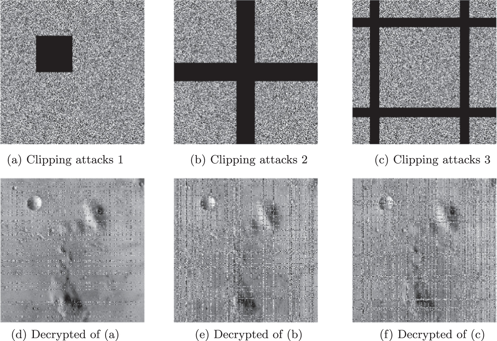 Local bit-level image encryption algorithm based on one dimensional ...