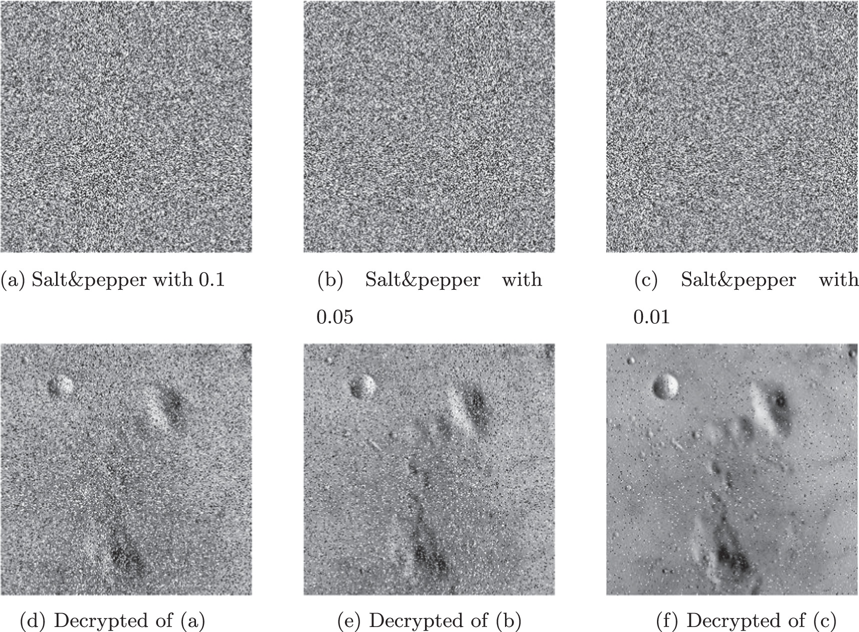 Local bit-level image encryption algorithm based on one dimensional ...