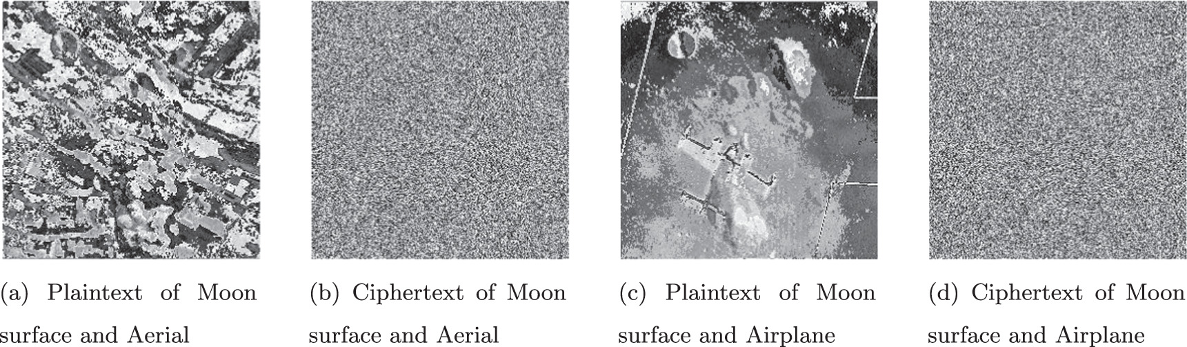 Local bit-level image encryption algorithm based on one dimensional ...