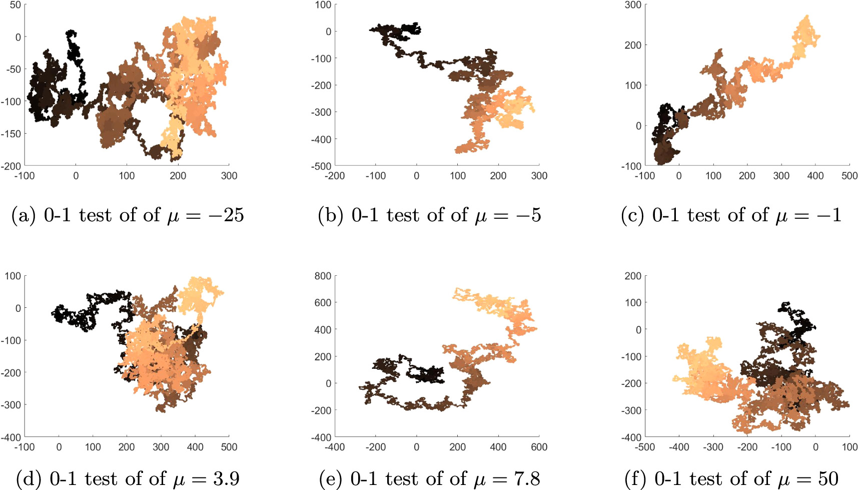 Local bit-level image encryption algorithm based on one dimensional ...