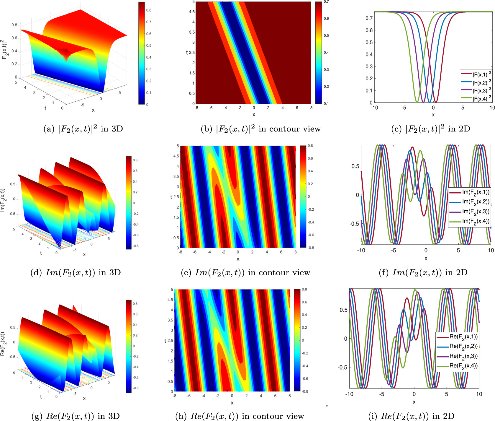 Optical soliton solutions of the perturbed fourth-order nonlinear ...