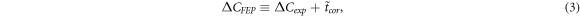 Equation (3)