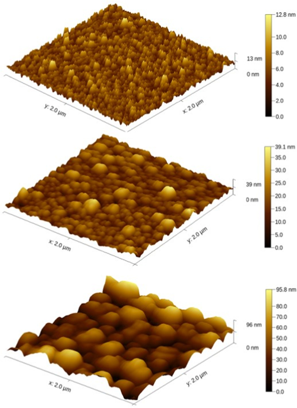 Surface enhanced Raman scattering in thin films: the importance of ...