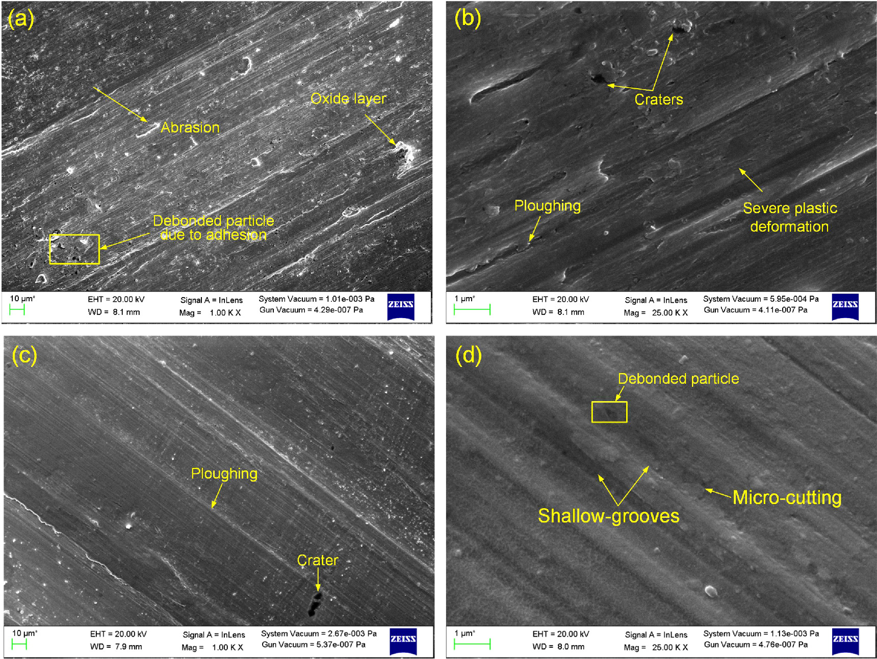 Localised Inconel Clad Sliding wear study of the Inconel-625 clad deposits by microwave ...