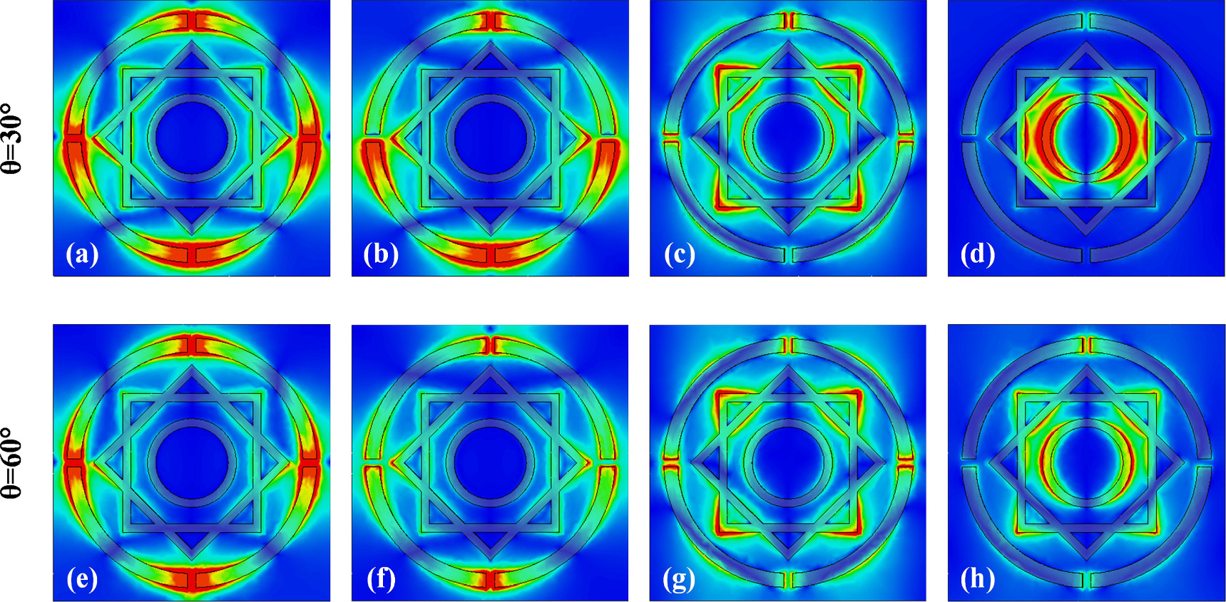 Design and analysis of K and Ku-band wide-angle polarization ...