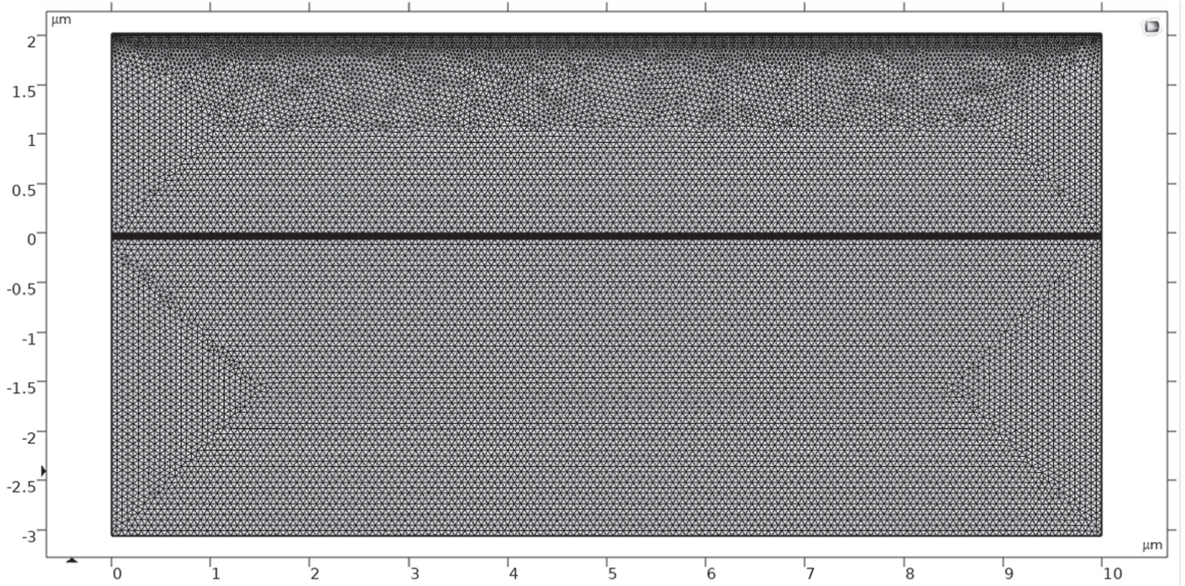 Simulation investigation of effects of substrate and thermal boundary ...