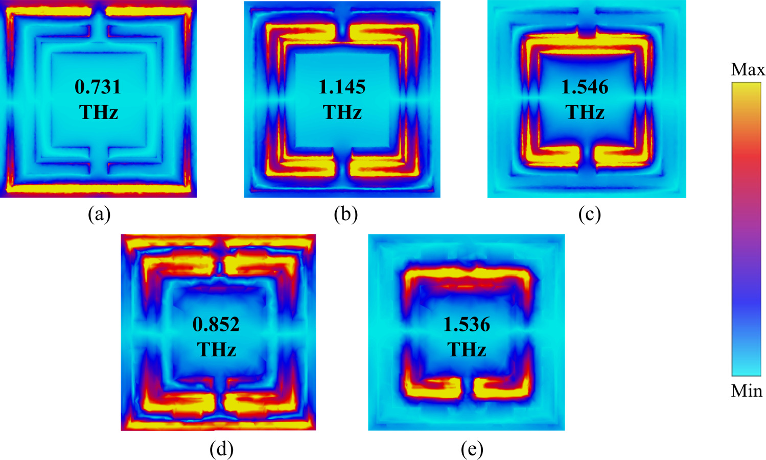 Dynamically tunable terahertz multi-band perfect absorber based on ...