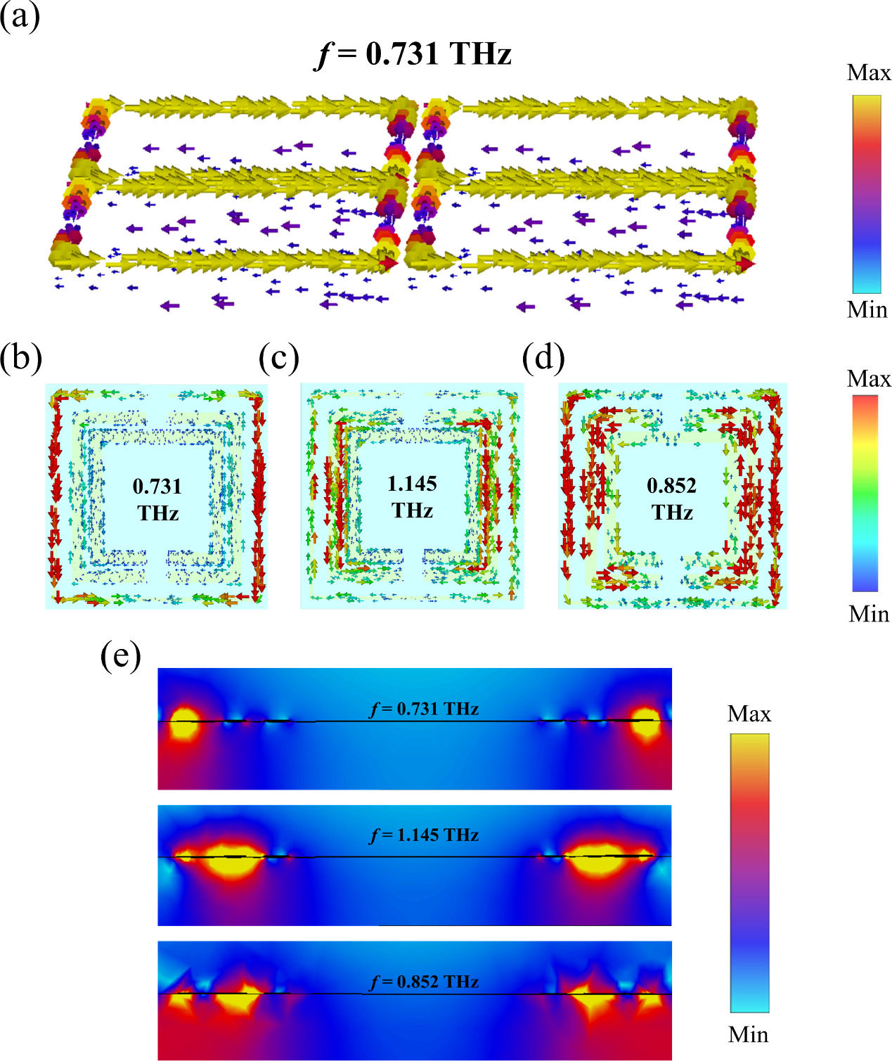 Dynamically tunable terahertz multi-band perfect absorber based on ...