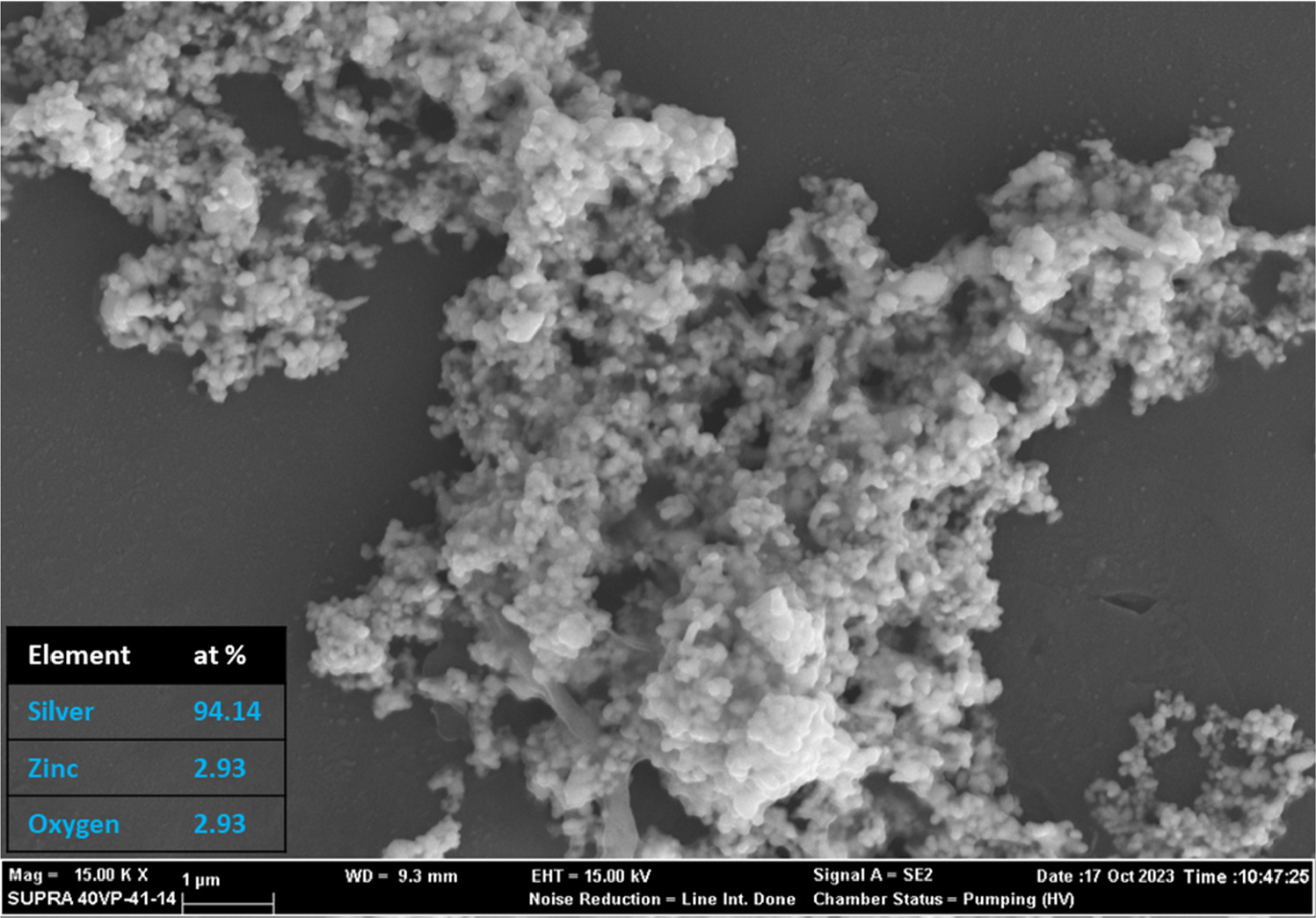 Fabrication of plasmonic junction diodes based on Ag@ZnO core-shell ...