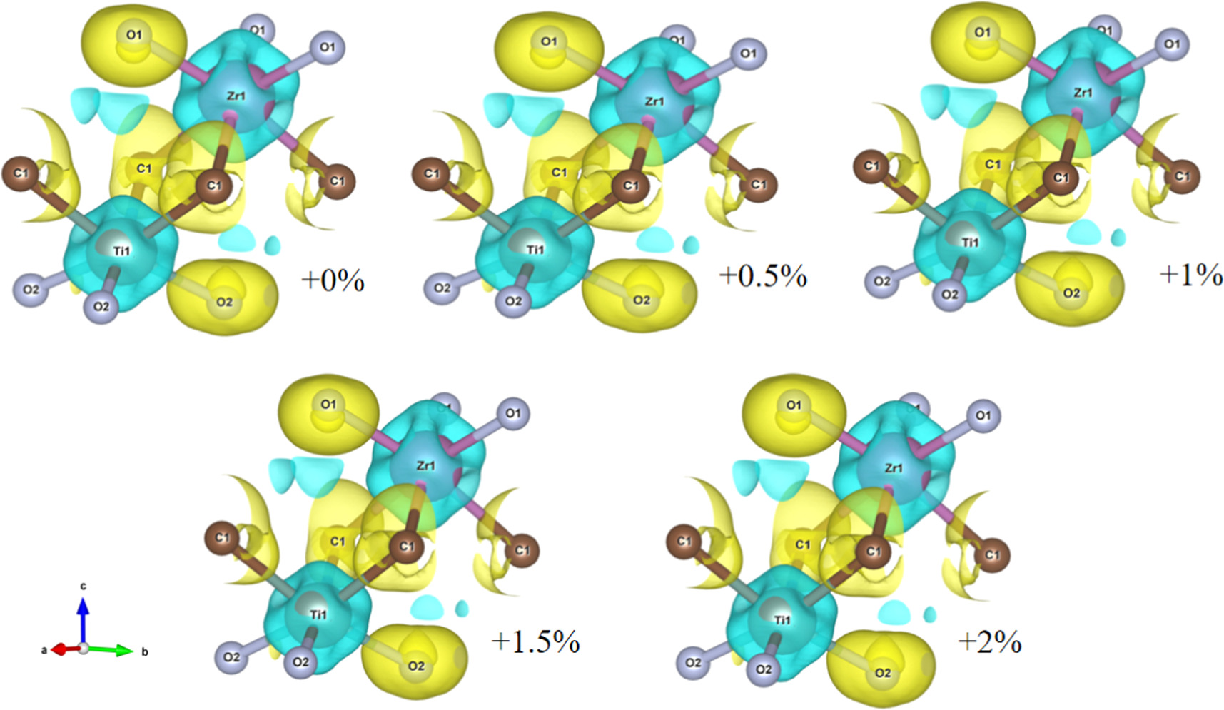 Effect of biaxial tensile strain on the thermoelectric properties of ...