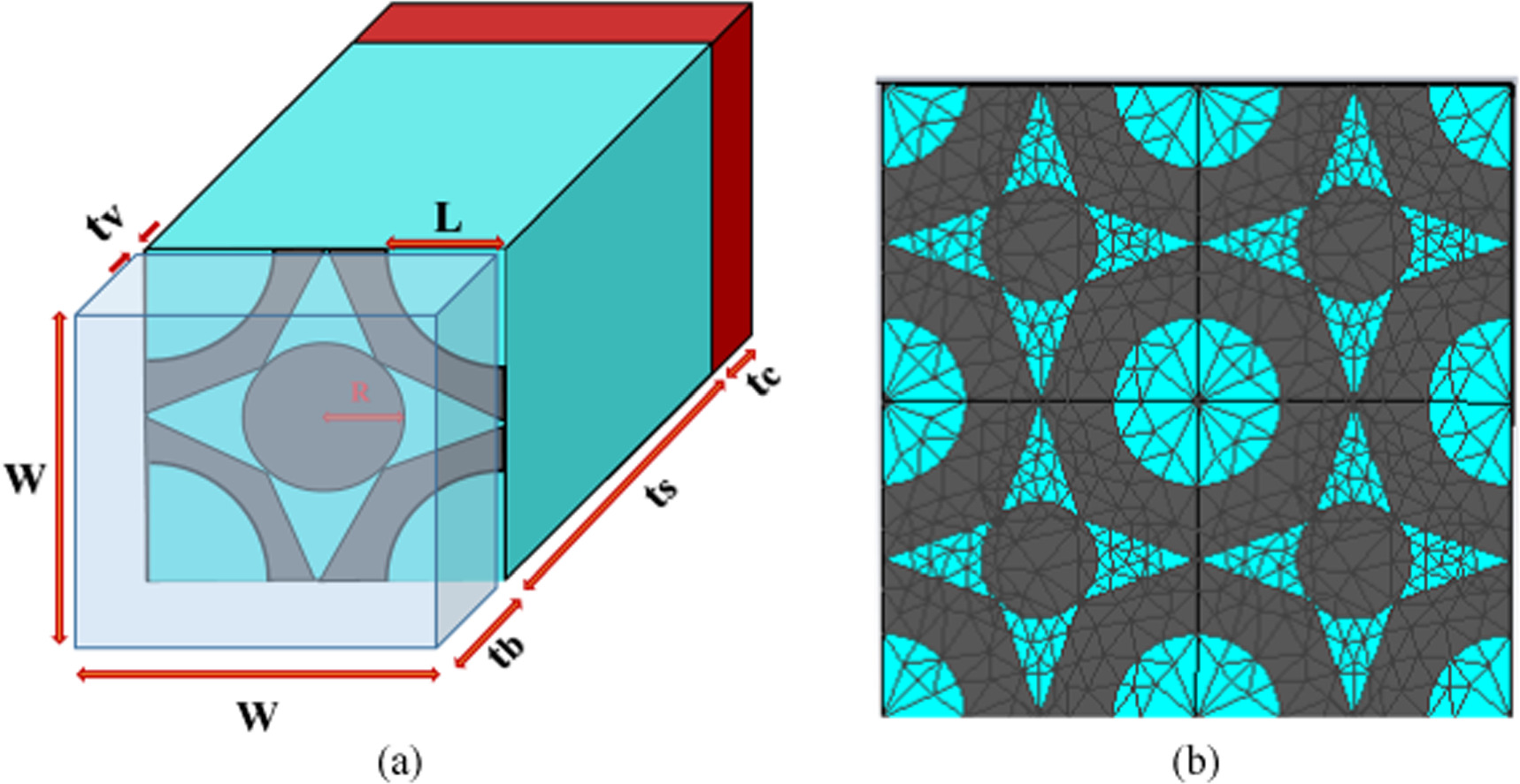 Polarization-independent tunable multi-band terahertz absorber based on ...