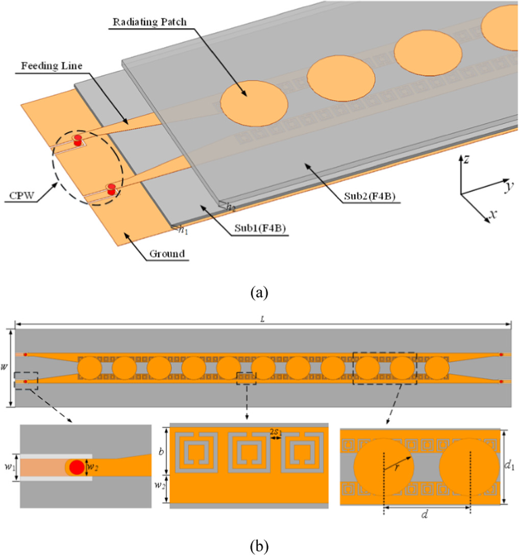 Complementary split resonant ring inspired wide-angle frequency ...