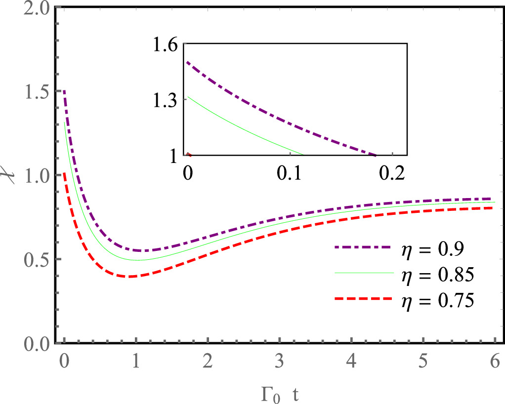 Super dense coding out of thermal equilibrium - IOPscience