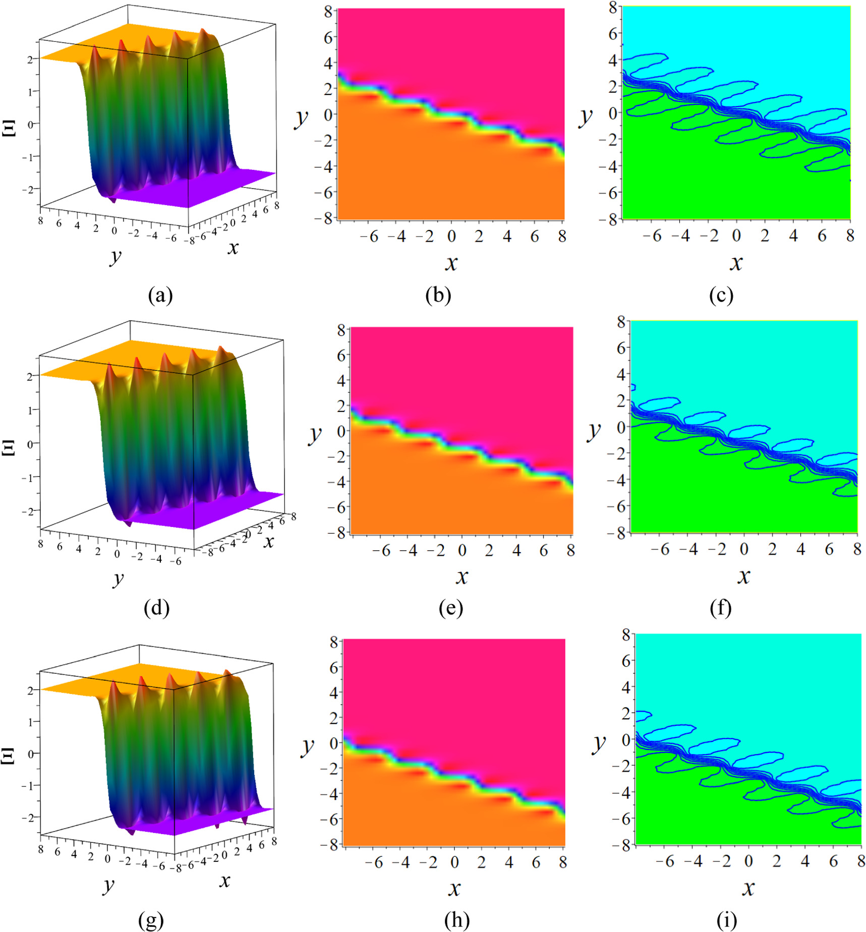 Complexiton, complex multiple kink soliton and the rational wave ...