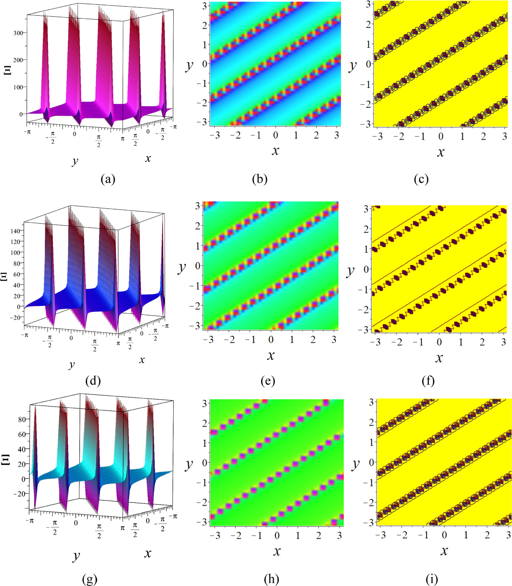 Complexiton, complex multiple kink soliton and the rational wave ...