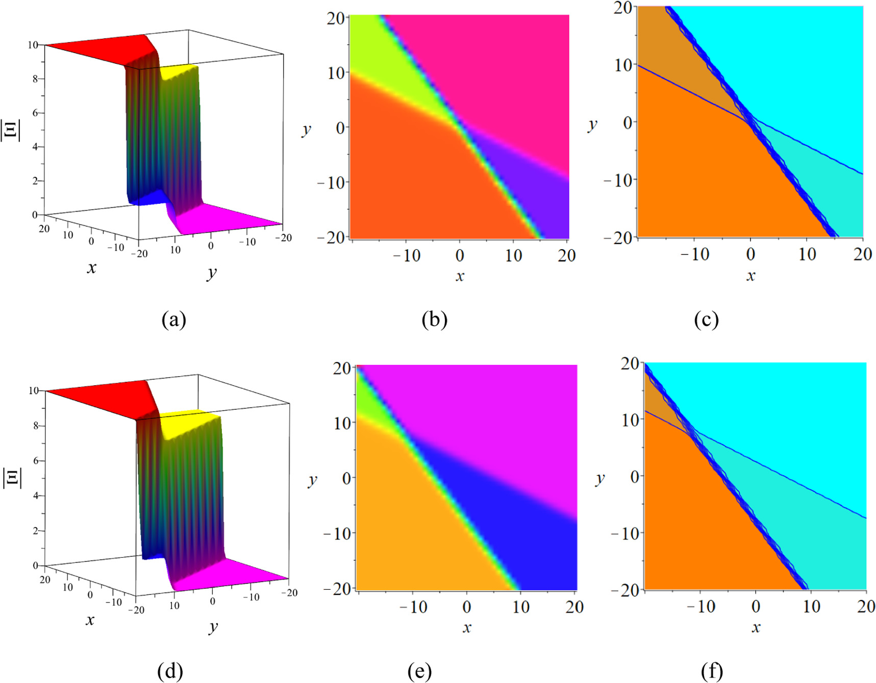 Complexiton, complex multiple kink soliton and the rational wave ...