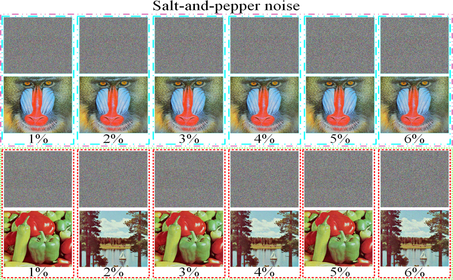 Color image encryption algorithm based on variable parameter improved ...