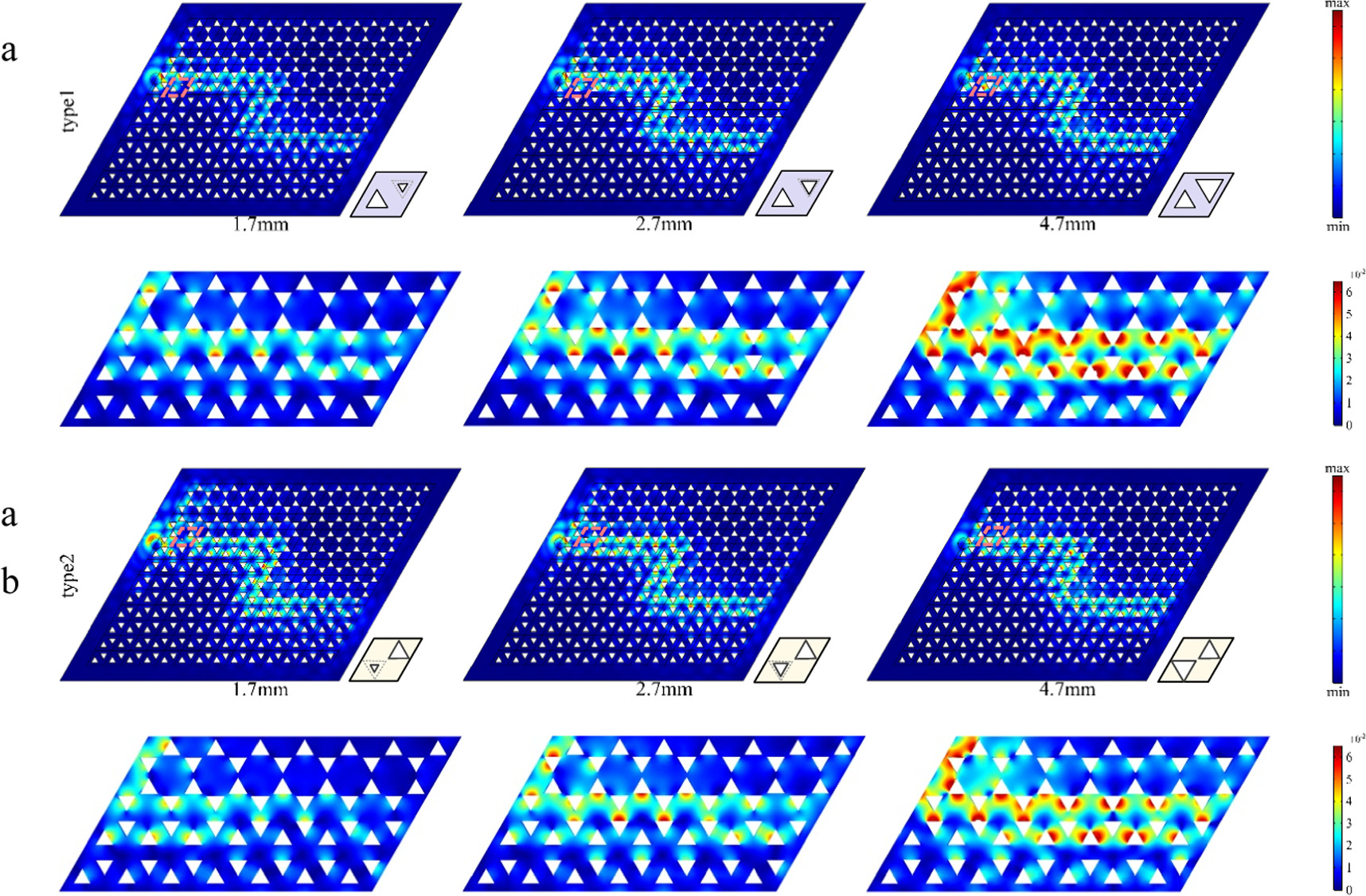 Robustness analysis and prediction of topological edge states in ...