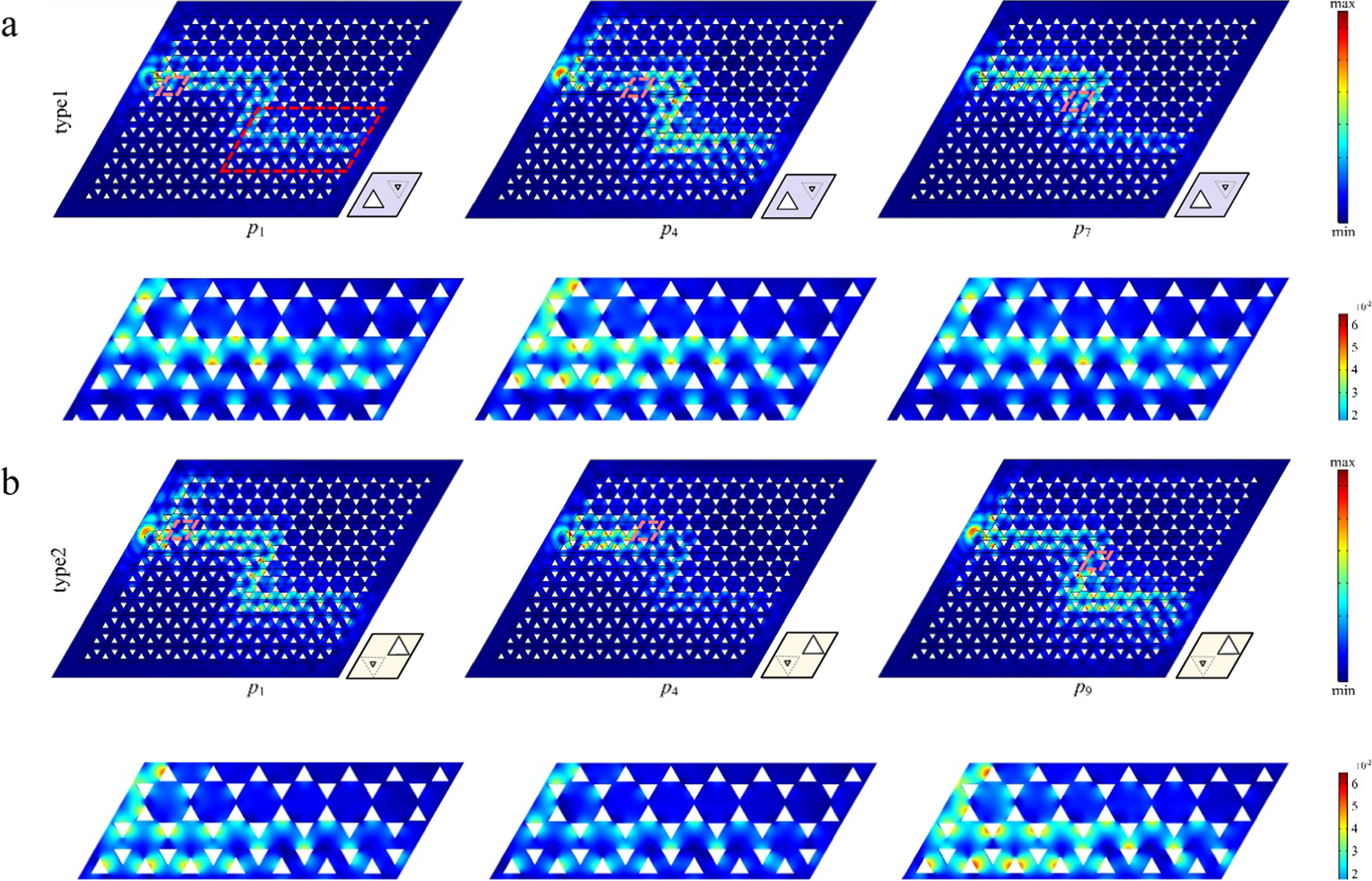 Robustness analysis and prediction of topological edge states in ...