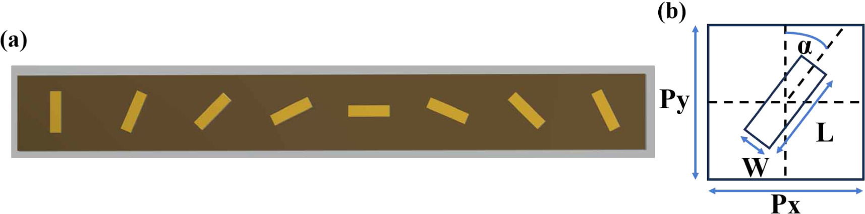 Flat optics of nonuniform phase gradient metasurfaces - IOPscience