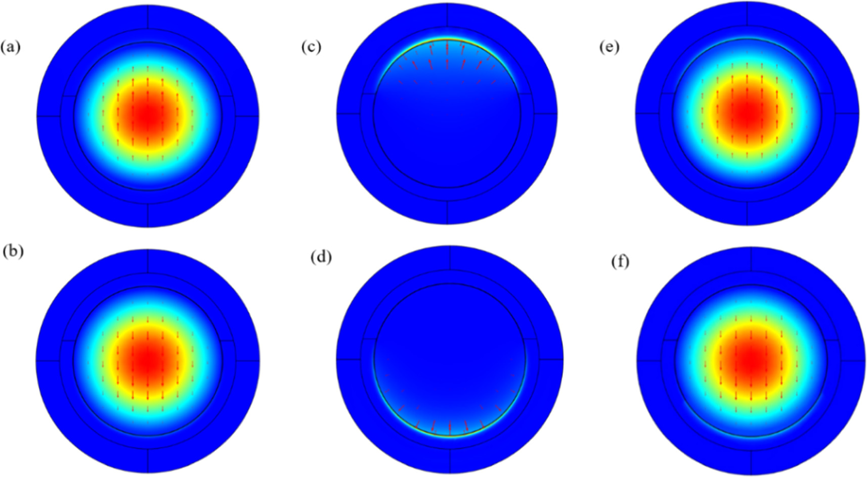 Simultaneous measurement of temperature and humidity using a dual ...