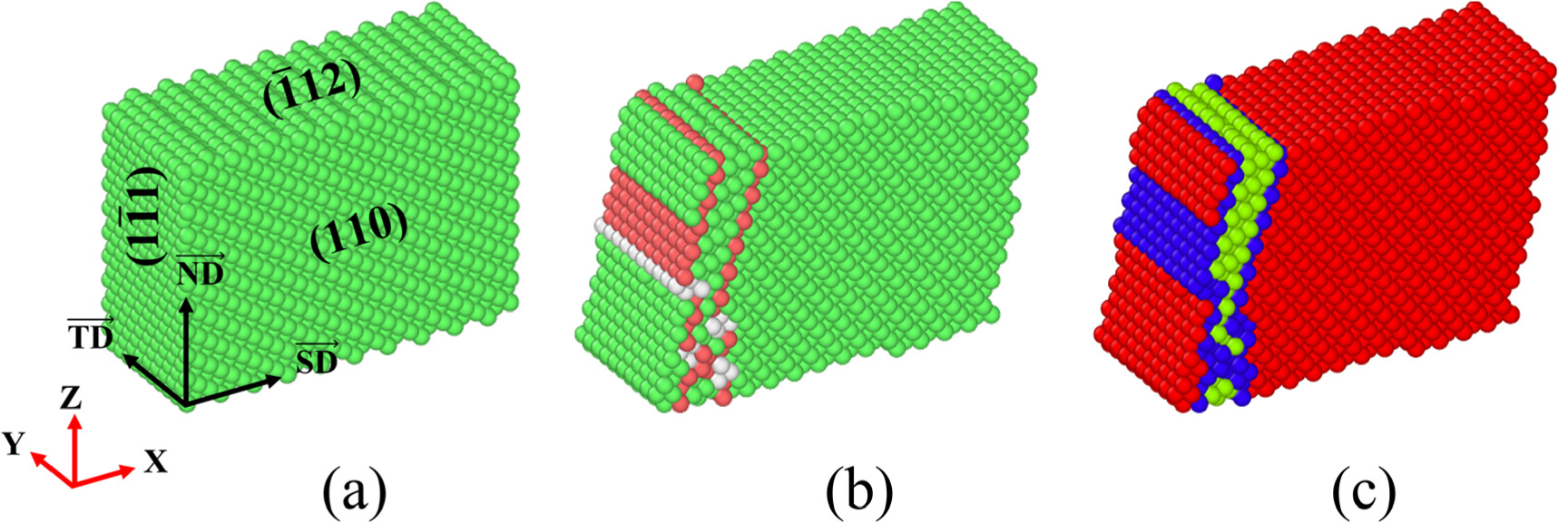 AtomTex: texture characterization software for atomic configurations ...