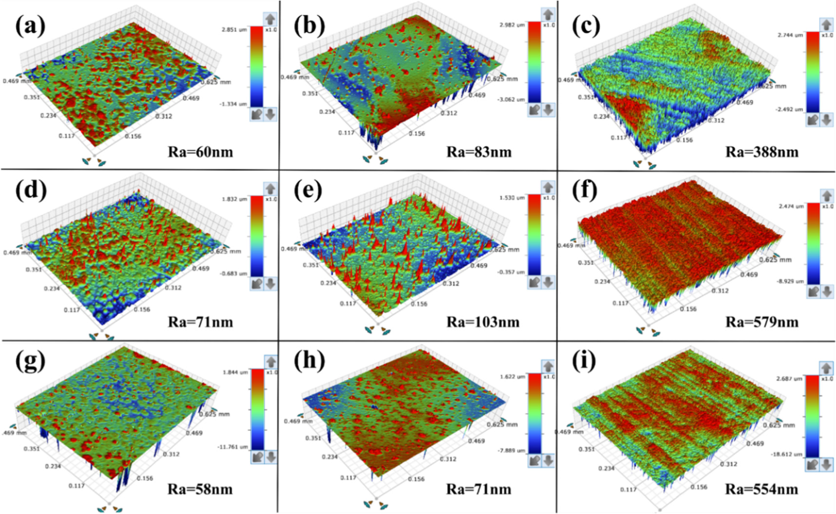 Adhesion improvement of sputtered Cu films on flexible polymer ...