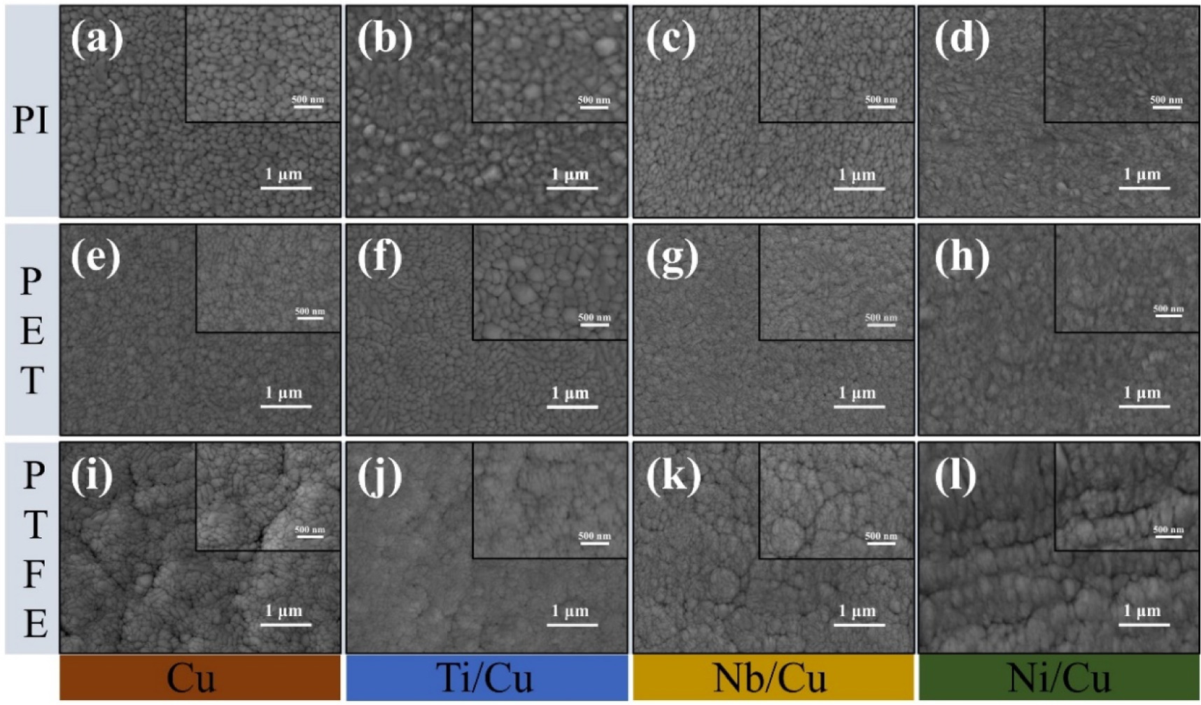 Adhesion improvement of sputtered Cu films on flexible polymer ...