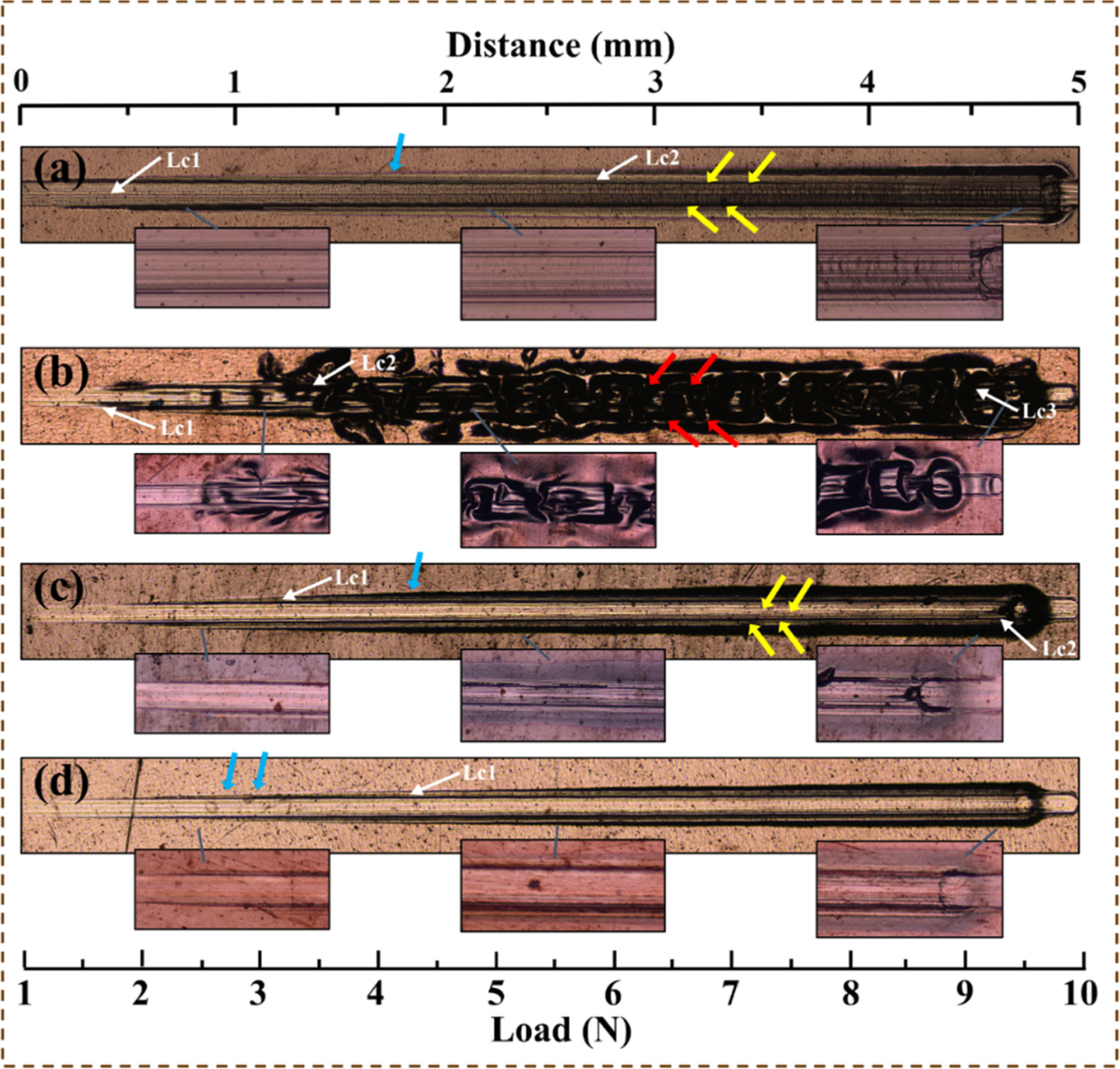 Adhesion improvement of sputtered Cu films on flexible polymer ...