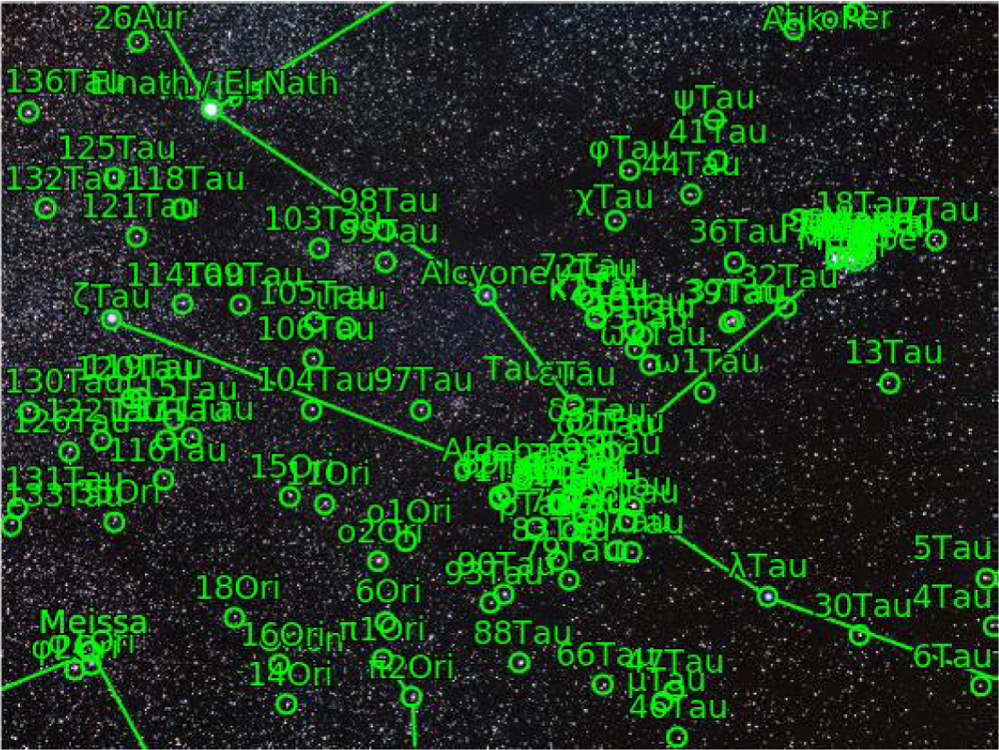 Intelligent constellation detection using pattern recognition - IOPscience