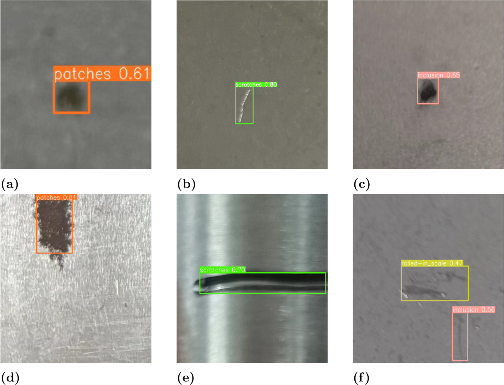 Photo Defect Rectangular Steel Tube MAA-YOLOv8: enhanced steel surface defect detection through multi-head ...