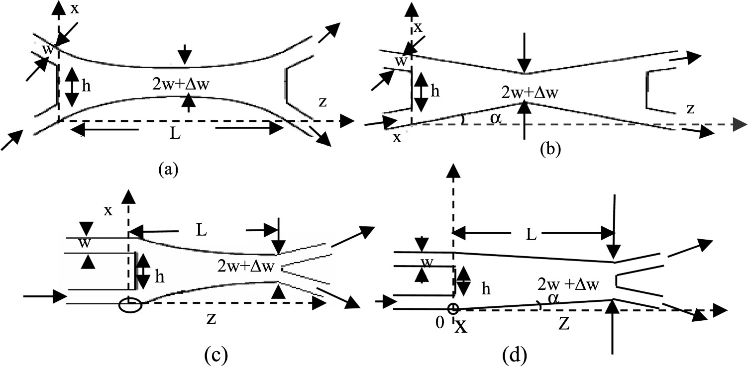 Multimode interference coupler based on general interference for ...