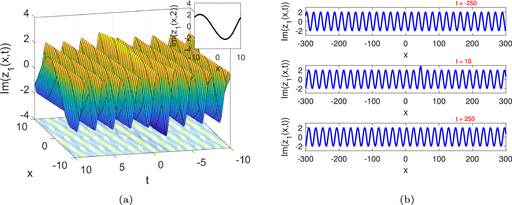 Various exact solutions to the time-fractional nonlinear