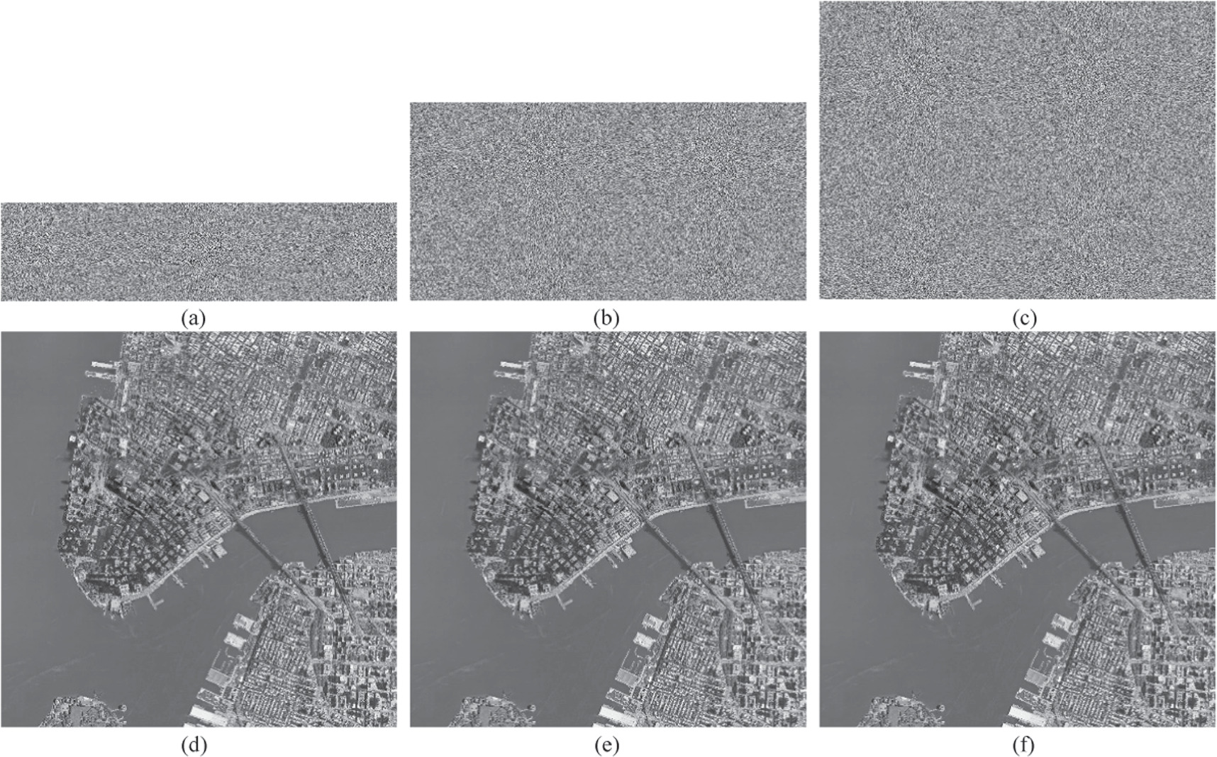 Compression and encryption for remote sensing image based on PSO-BP and ...