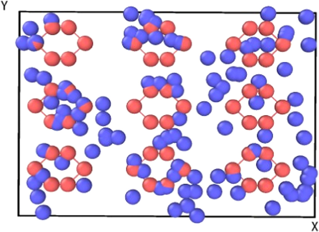 The diffusion behaviour of coupled particle rings driven by self ...