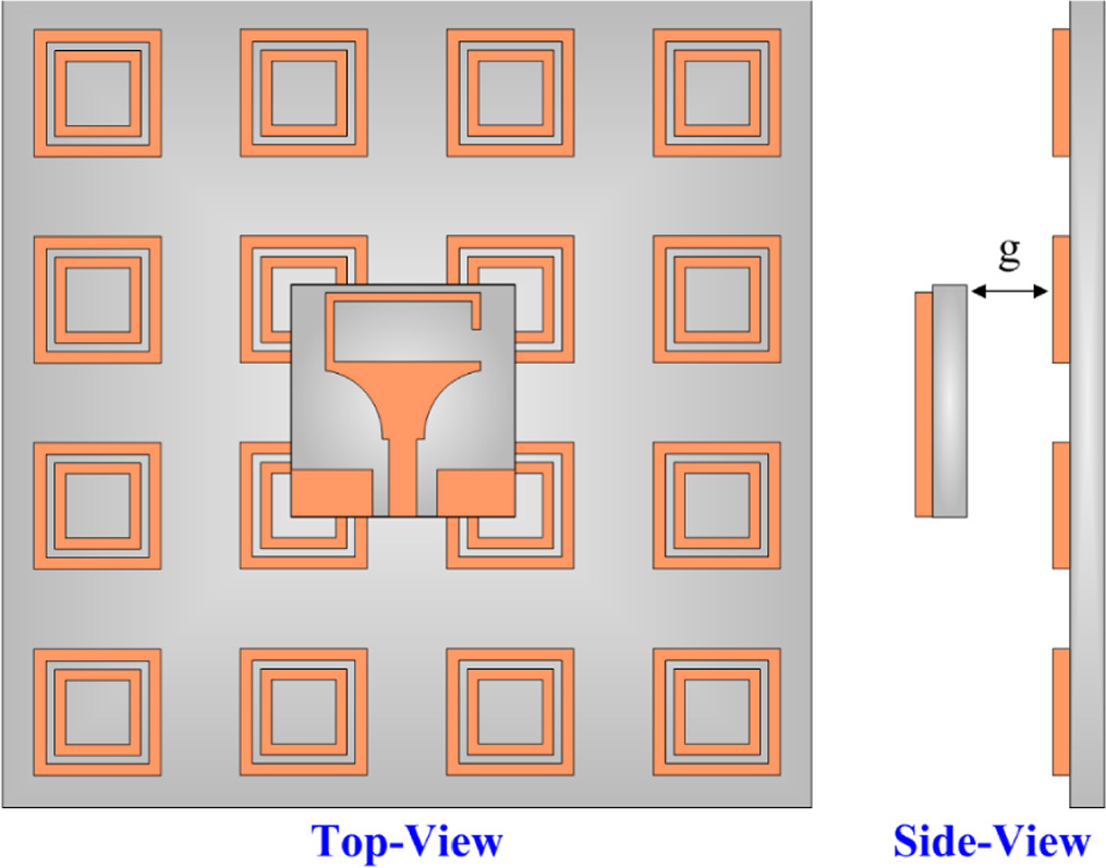 Metasurface loaded dual band antenna for high gain on- and off- body ...
