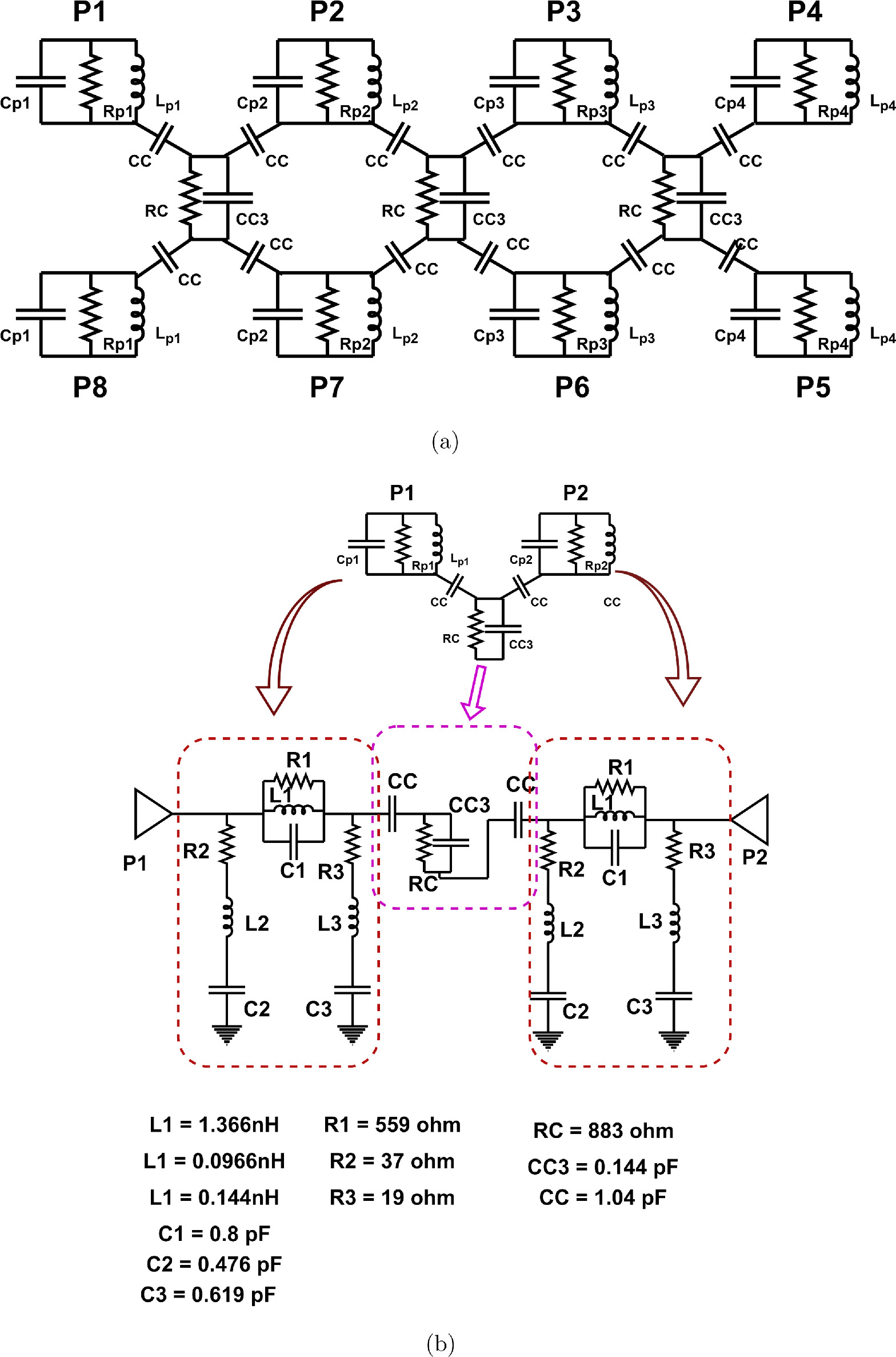 Eight element MIMO antenna for sub 6 GHz 5G cellular devices - IOPscience